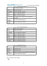 Предварительный просмотр 41 страницы WLINK WL-R100 Series User Manual