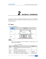 Предварительный просмотр 9 страницы WLINK WL-R200 Series User Manual