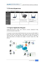 Предварительный просмотр 7 страницы WLINK WL-R210 Series User Manual