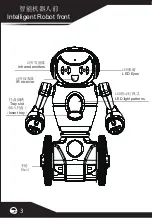 Preview for 4 page of WLtoys F1-1 Instruction Manual