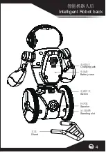 Preview for 5 page of WLtoys F1-1 Instruction Manual