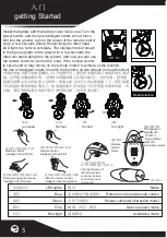 Preview for 6 page of WLtoys F1-1 Instruction Manual