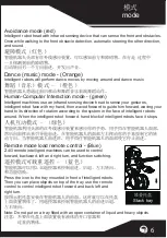 Preview for 7 page of WLtoys F1-1 Instruction Manual