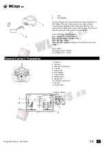 Preview for 3 page of WLtoys F959 Sky-king Instruction Manual