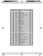 Preview for 12 page of WLtoys v911 User Manual