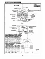 Preview for 5 page of WLtoys v915 scale lama Instruction Manual