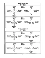 Preview for 6 page of WLtoys v915 scale lama Instruction Manual