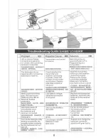 Preview for 9 page of WLtoys V922 Instruction Manual