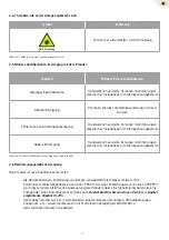 Предварительный просмотр 7 страницы WM aquatec BLUVC0812 Operation Manual