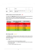 Preview for 9 page of WM Systems M2M Easy 2S NB Installation Manual