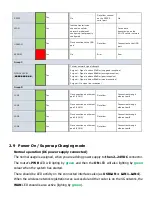 Preview for 26 page of WM Systems M2M Router PRO 4 Installation Manual