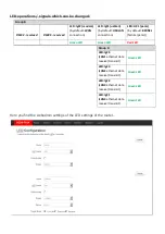 Preview for 42 page of WM Systems M2M Router PRO4 User Manual