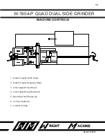 Preview for 13 page of WM W-1904-P Operator'S Manual