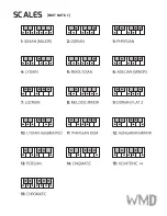 Preview for 3 page of WMD ARPITECHT Manual