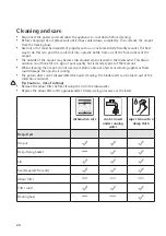 Предварительный просмотр 20 страницы WMF 04 1549 0011 IFU Instruction Manual