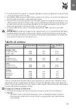 Preview for 49 page of WMF 04 1549 0011 IFU Instruction Manual