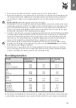 Preview for 59 page of WMF 04 1549 0011 IFU Instruction Manual