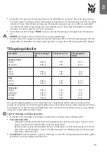 Preview for 79 page of WMF 04 1549 0011 IFU Instruction Manual