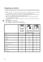 Preview for 82 page of WMF 04 1549 0011 IFU Instruction Manual