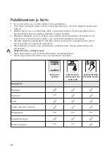 Preview for 92 page of WMF 04 1549 0011 IFU Instruction Manual