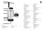 Preview for 2 page of WMF 0419020011 Operating Manual