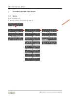 Preview for 4 page of WMF 1200 S Service Manual