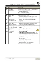 Preview for 115 page of WMF 1300 S User Manual