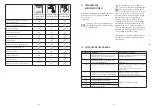 Preview for 92 page of WMF 3200001370 Operating Instructions Manual