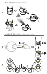 Preview for 2 page of WMF 3201005794 User Manual