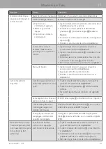 Preview for 183 page of WMF 3201005794 User Manual