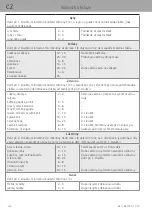 Preview for 366 page of WMF 3201005794 User Manual