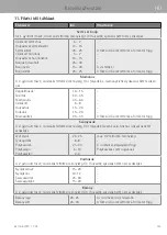 Preview for 405 page of WMF 3201005794 User Manual