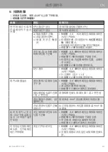 Preview for 441 page of WMF 3201005794 User Manual