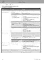 Preview for 480 page of WMF 3201005794 User Manual