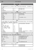 Preview for 502 page of WMF 3201005794 User Manual