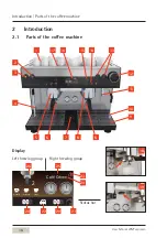 Preview for 18 page of WMF 5500 Series User Manual