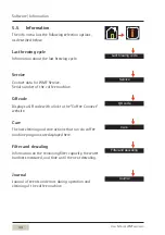 Preview for 44 page of WMF 5500 Series User Manual