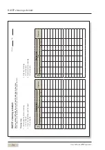 Preview for 74 page of WMF 5500 Series User Manual