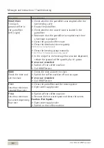 Preview for 80 page of WMF 5500 Series User Manual