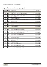 Preview for 90 page of WMF 5500 Series User Manual