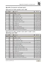 Preview for 39 page of WMF 9468 Series User Manual