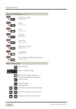 Preview for 28 page of WMF cafemat! User Manual