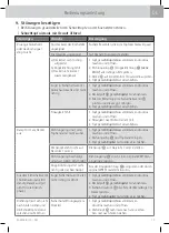 Preview for 19 page of WMF Fusiontec Perfect Premium/Excellence User Manual