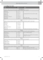 Preview for 41 page of WMF Fusiontec Perfect Premium/Excellence User Manual