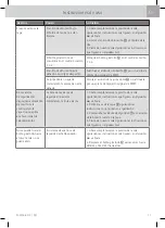 Preview for 59 page of WMF Fusiontec Perfect Premium/Excellence User Manual