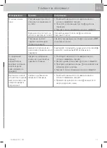 Preview for 79 page of WMF Fusiontec Perfect Premium/Excellence User Manual