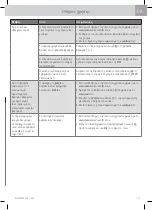 Preview for 159 page of WMF Fusiontec Perfect Premium/Excellence User Manual