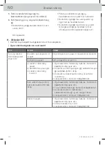 Preview for 218 page of WMF Fusiontec Perfect Premium/Excellence User Manual