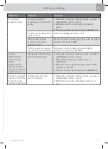 Preview for 239 page of WMF Fusiontec Perfect Premium/Excellence User Manual