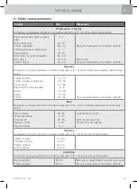 Preview for 241 page of WMF Fusiontec Perfect Premium/Excellence User Manual